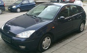 Avatar korisnika