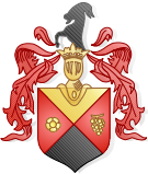 Avatar korisnika
