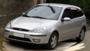Avatar korisnika